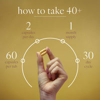 40+ - Daily Multivitamin