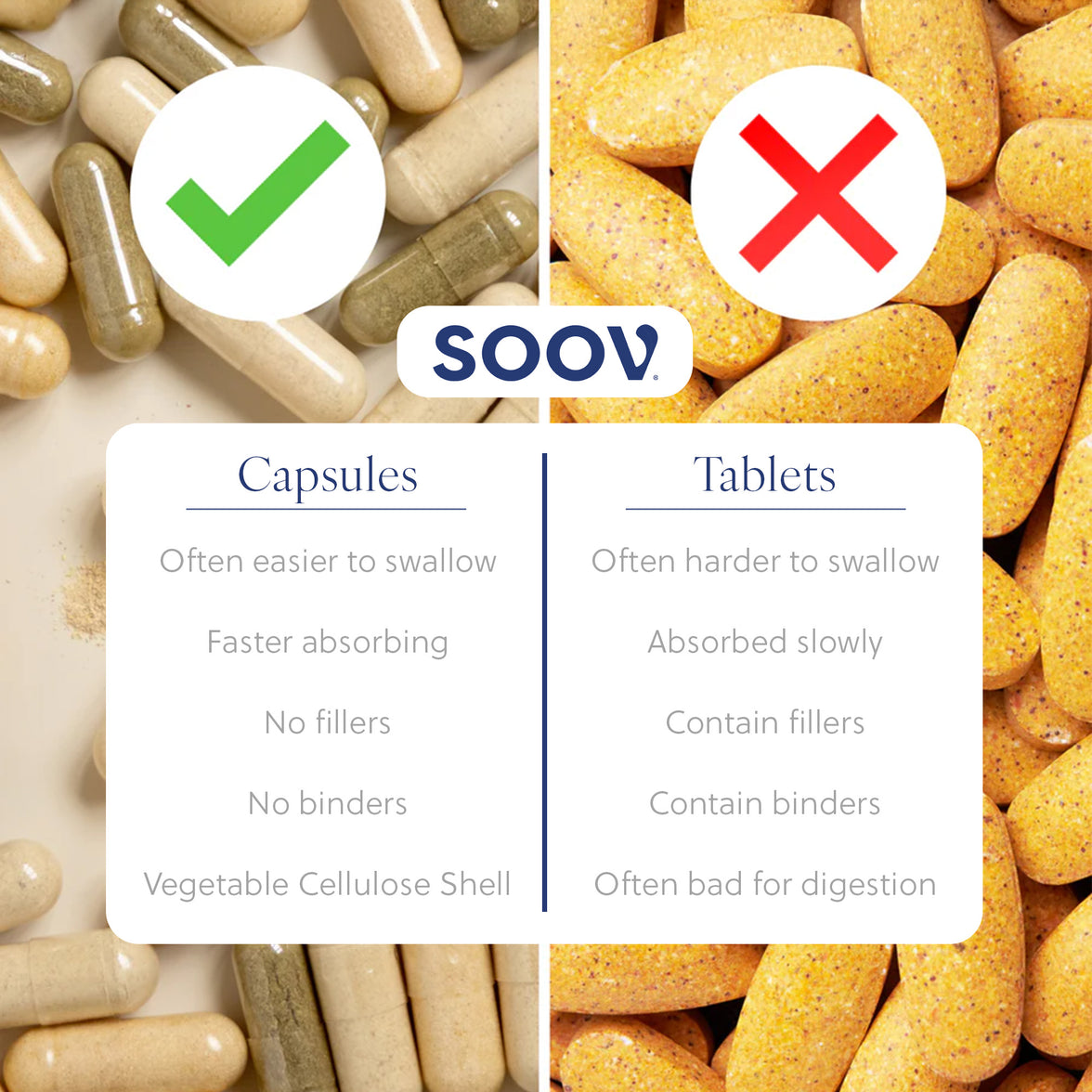 Ignite - 60 Vegan Capsules