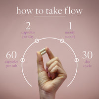 Flow - Period Multivitamin - 60 Vegan Capsules