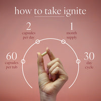Ignite - 60 Vegan Capsules