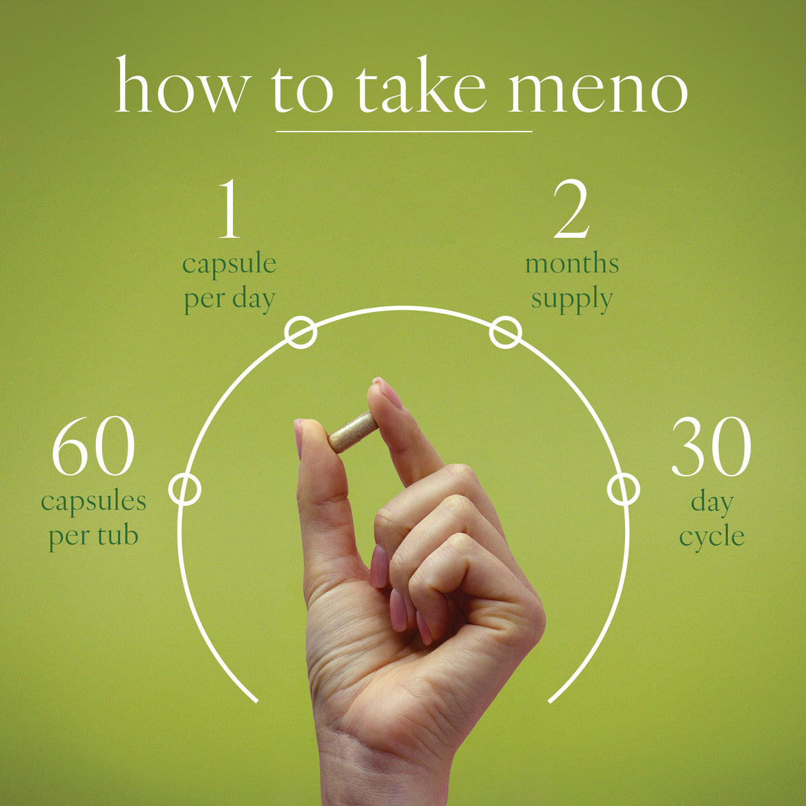 Meno - Menopause Multivitamin - 60 Vegan Capsules