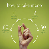 Meno - Menopause Multivitamin - 60 Vegan Capsules