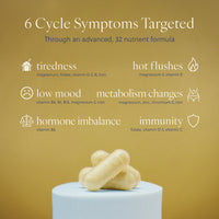 40+ - Daily Multivitamin